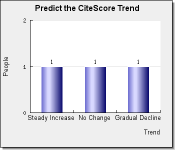 Current Climate Change Reports